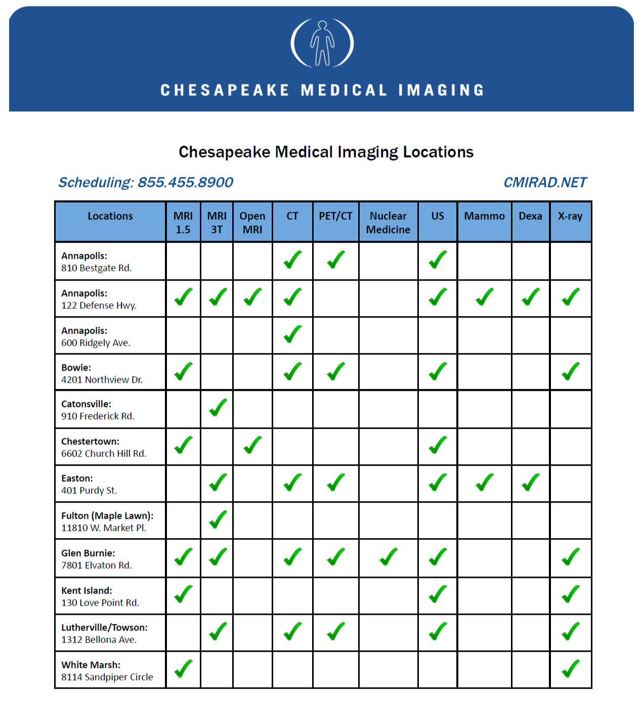 Chesapeake Medical Imaging Maryland Locations